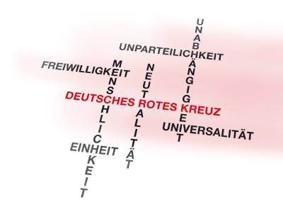 Grafik zum Thema Grundsätze des Roten Kreuzes und des Roten Halbmondes